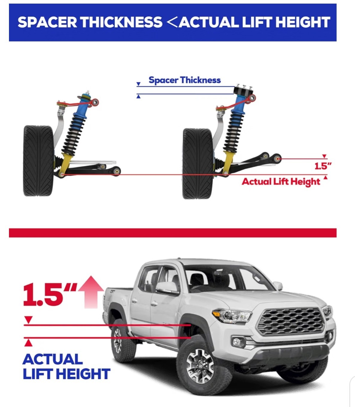 KSP Leveling Lift Kits for Tacoma, 1.5 inch Front 1.5″ Front 2005-2023 Tacoma