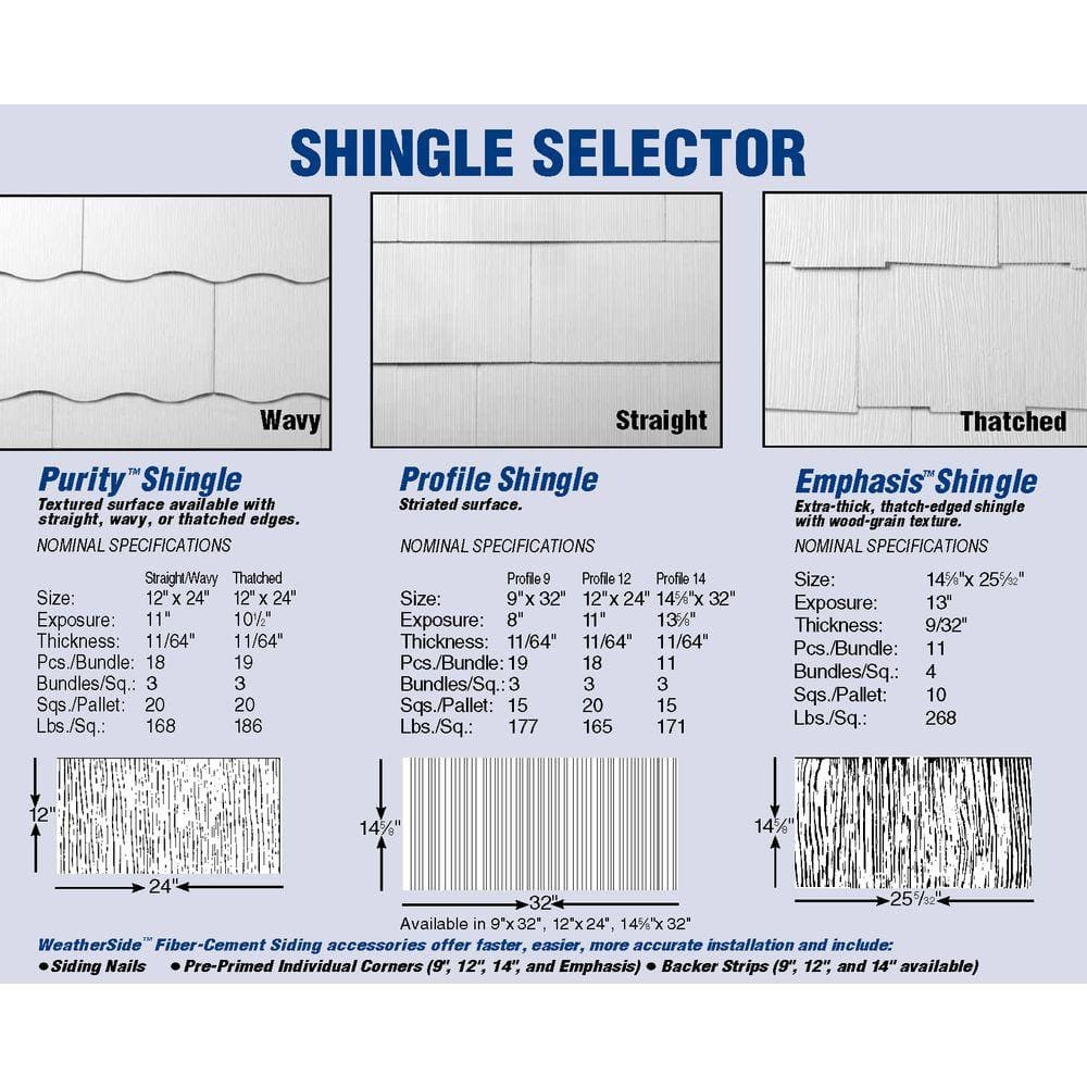 Shingle Siding Fiber Cement Asbestos Repair Replacement Wavy Edge 12″x24″ 18 Pcs