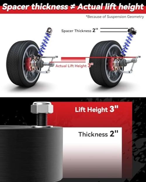 3″ Front Leveling Lift Kits for 2004-2026 F150, 3 inch Forged Front Strut