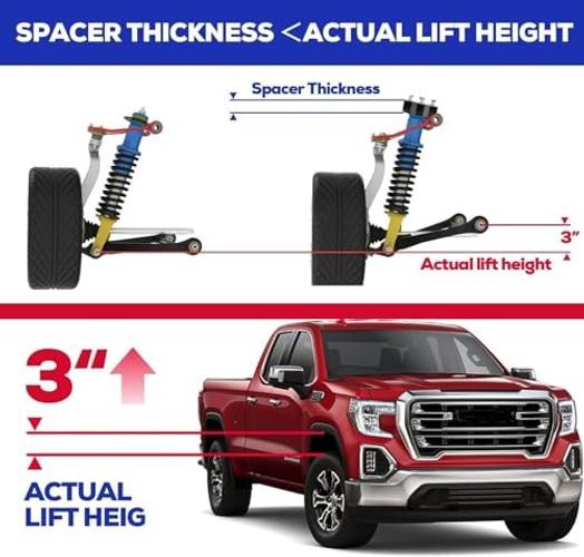 KSPront Leveling Kits for Silverado 1500 2WD/4WD 2007-2026, Sierra 2WD/4WD 3″ F