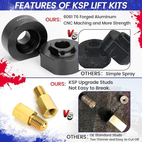KSP 2″ Lift Kits for F250 F350 1999-2022 – 2″ Front Spacer with 2WD