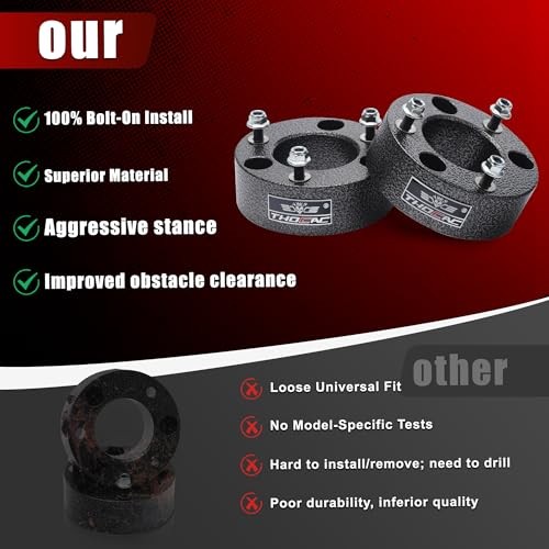 2″ Front Leveling Lift Kits for 2006-2024 Ram 1500 4WD – 2020 2″ Front + 0″ Rear