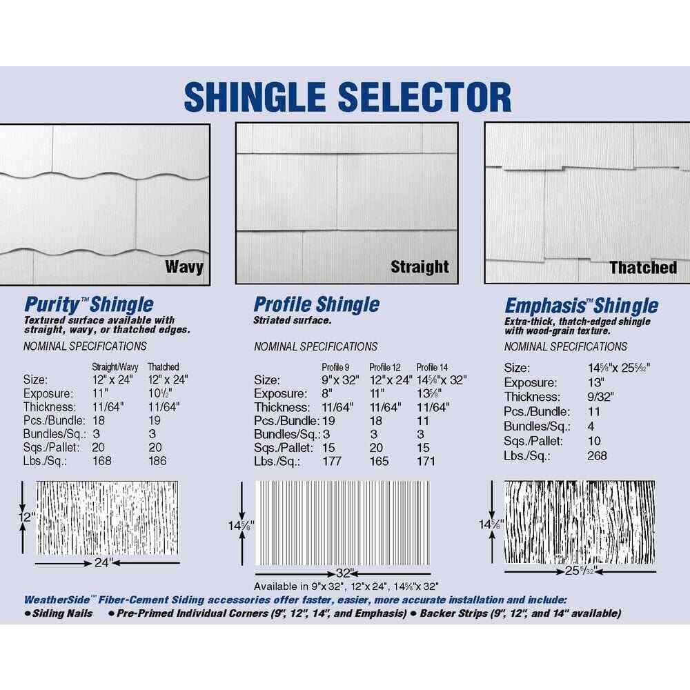 WeatherSide Purity Straight 12″x24″ Fiber-Cement Siding Shingle (18-Bundle)