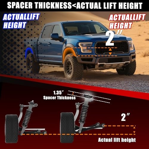 Leveling Lift Kits for 2004-2024 F150 2WD 4WD, Suspension Strut 2″ Front