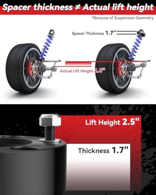 Silverado 2.5″ Leveling Lift Kits for 2007-2026 Front: 2.5″, Rear: None