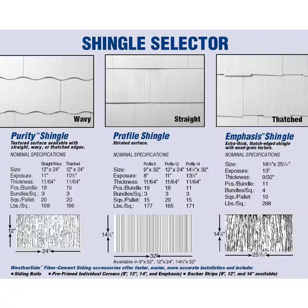 Weatherside Purity Wavy 12 In. X 24 In. Fiber-Cement Siding Shingle (18-Bundle)
