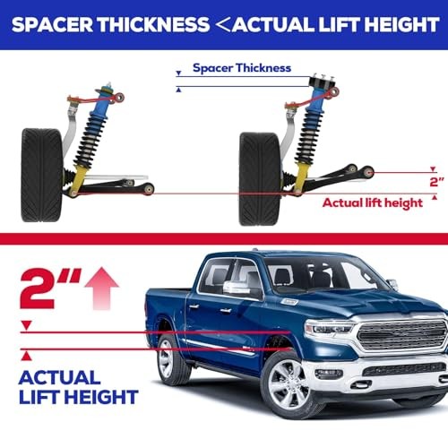 KSP 2in Lift Kits for Ram 1500 2009-2026, 2″ Leveling Lift Kit for 2″F Front